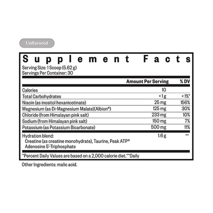 Seeking Health - Optimal Electrolyte