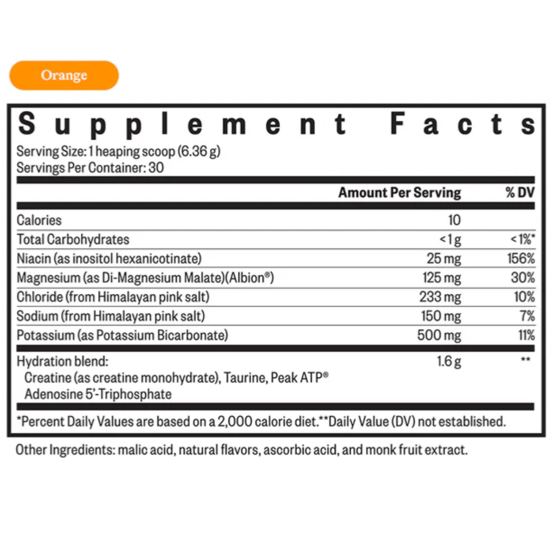 Optimal Electrolyte